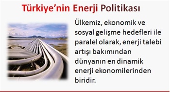 Türkiye'nin Enerji Politikası